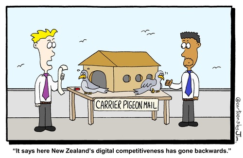Digital Competitiveness.jpg