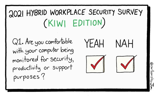 Security Survey