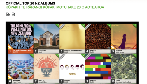 OFFICIAL TOP 20 NZ ALBUMS.png